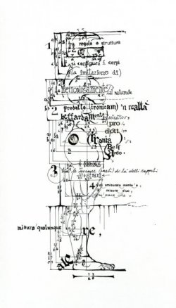 Della simmetria dei corpi - 1